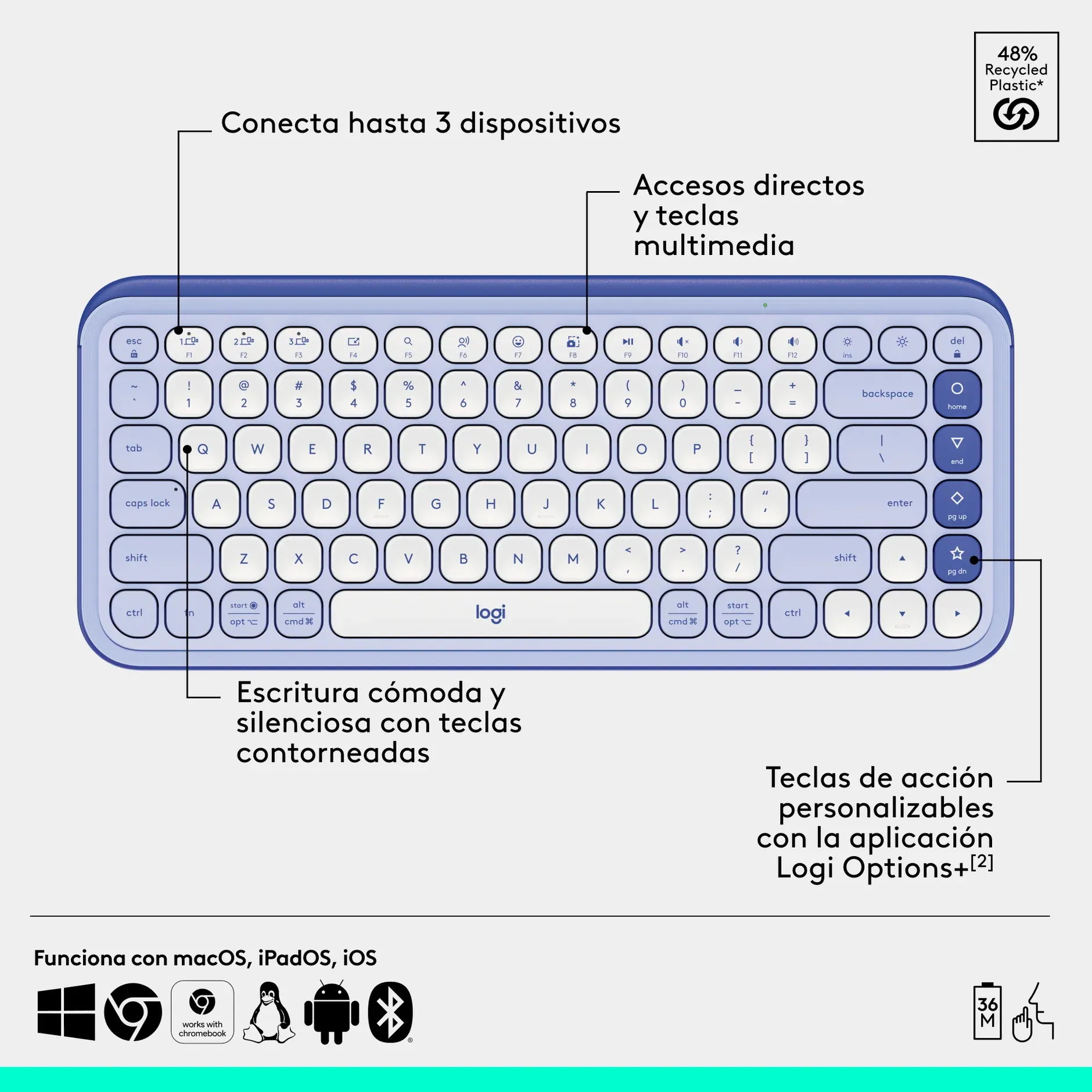 COMBO TECLADO MOUSE LOGITECH POP ICON INALAMBRICO NEGRO, vista 2